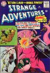 Strange Adventures
